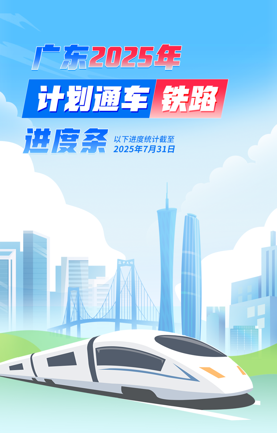 途经白云！计划今年开通！多条高铁、城际进度刷新
