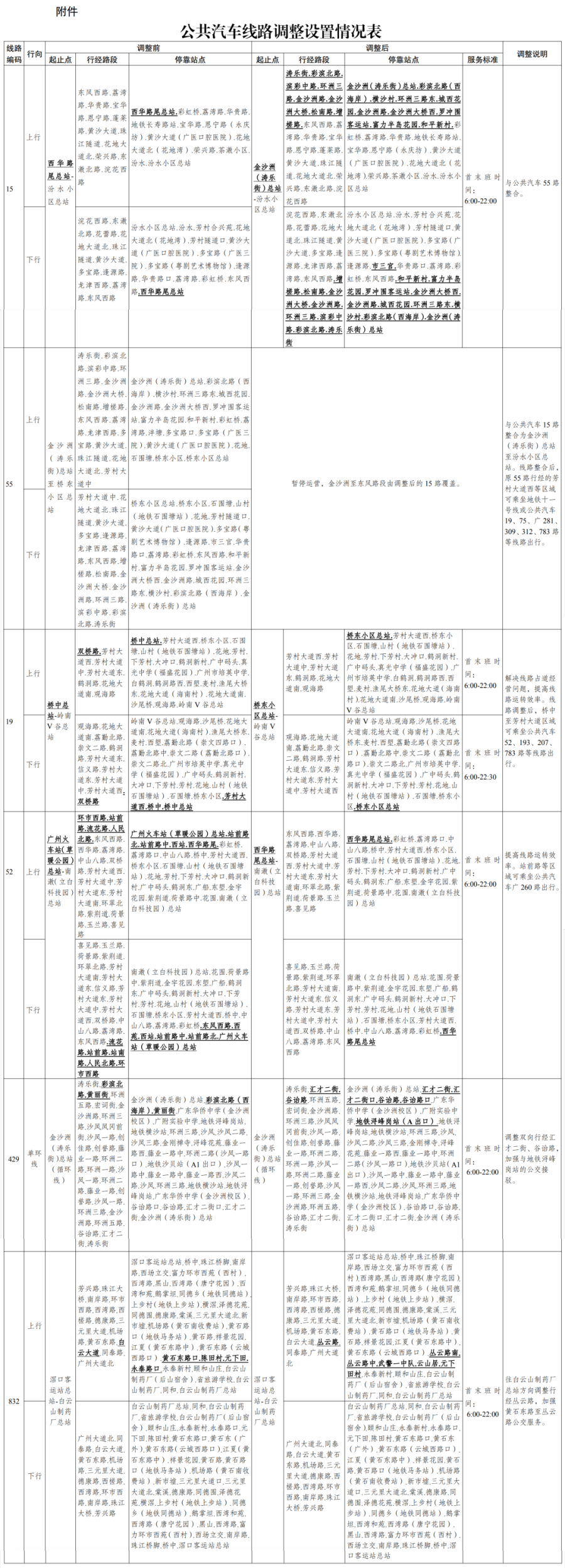 停运、截短！广州6条公交线路拟调整