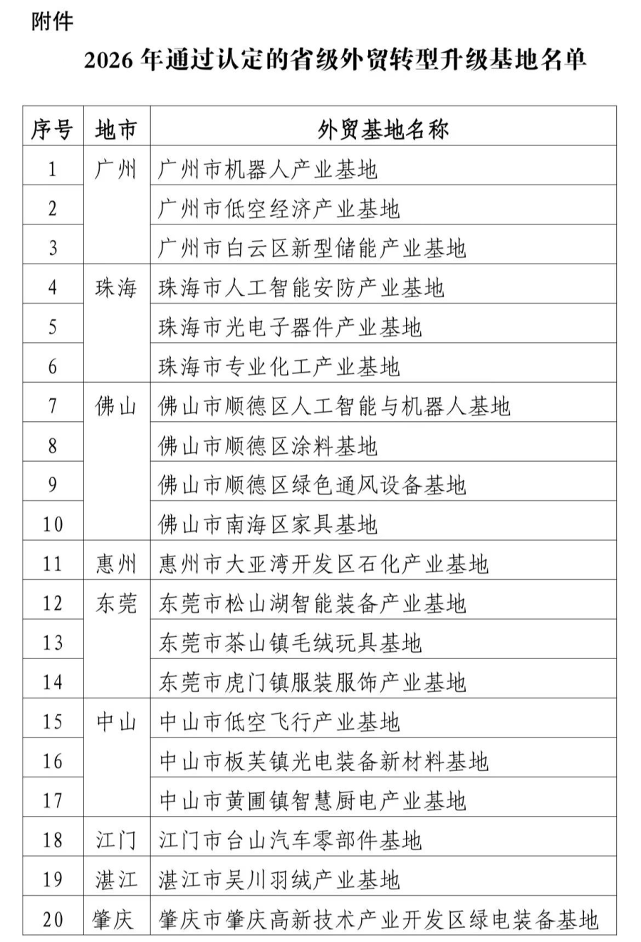 微信图片_20260922145715_414_646