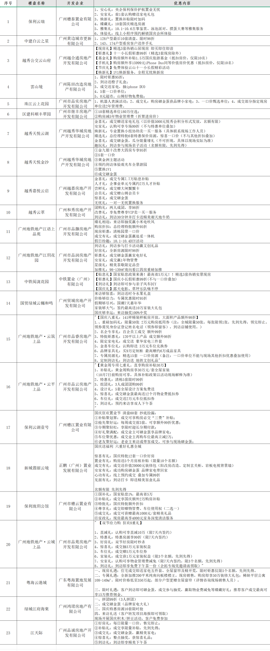 微信图片_20260930195937_97_224
