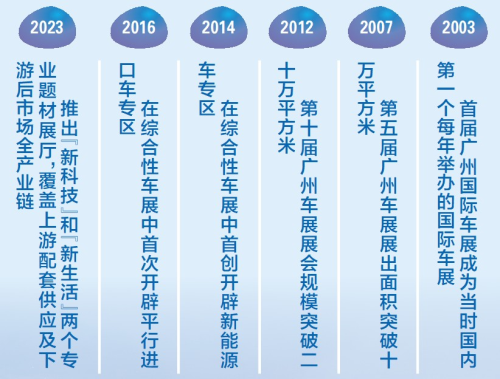 gzrb_20231117024959441