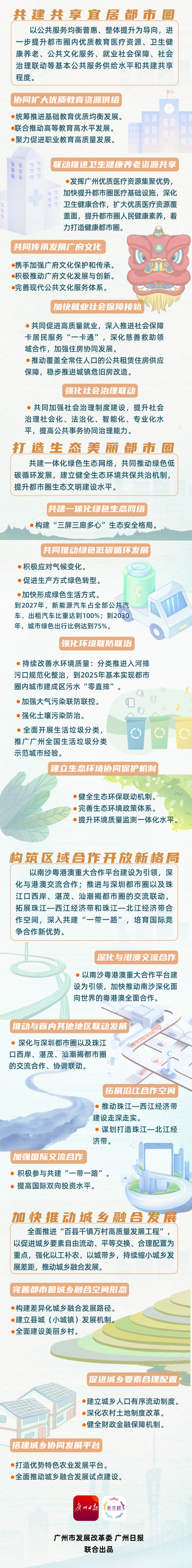 全国质量月活动长图海报__2023-11-29+17_23_10