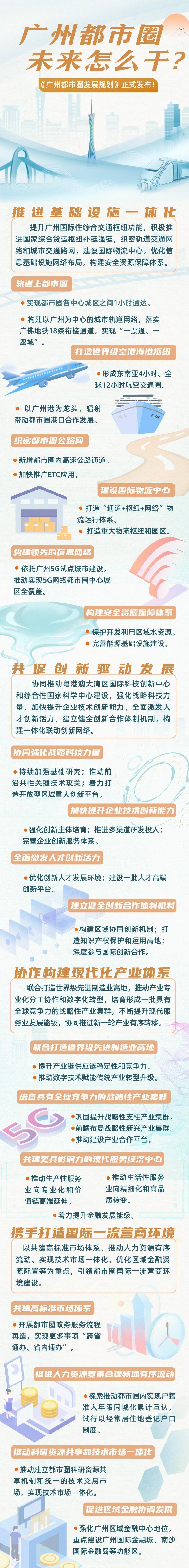 都市圈__2023-12-20+11_01_07