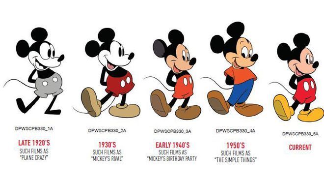 历代米老鼠变化(部分)