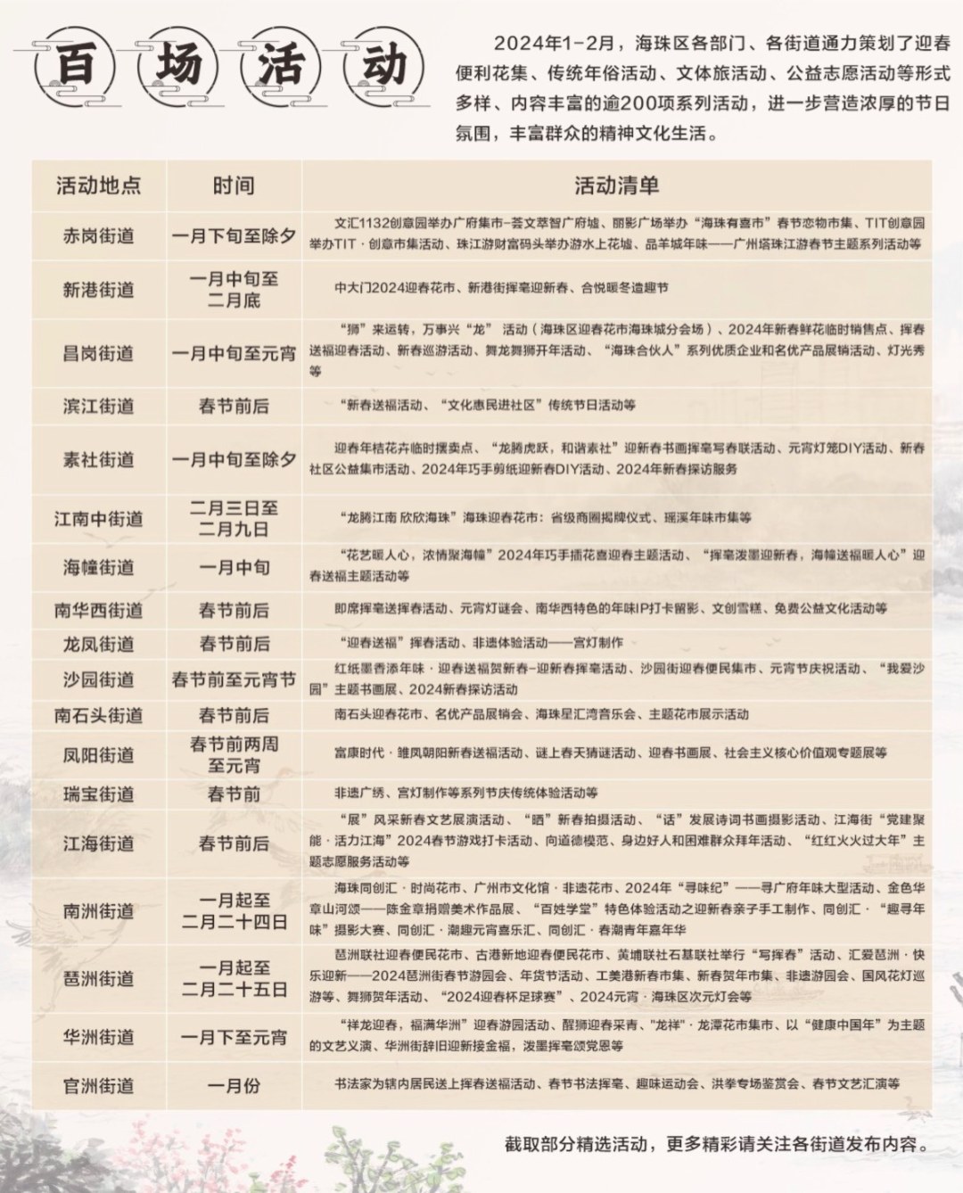 微信图片_20240109153257