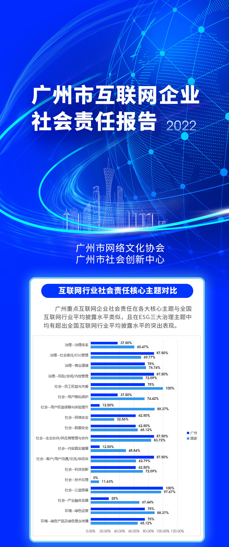 价值报告长图1