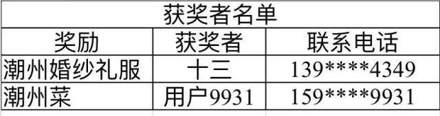 南方+ 刘梓薇 拍摄