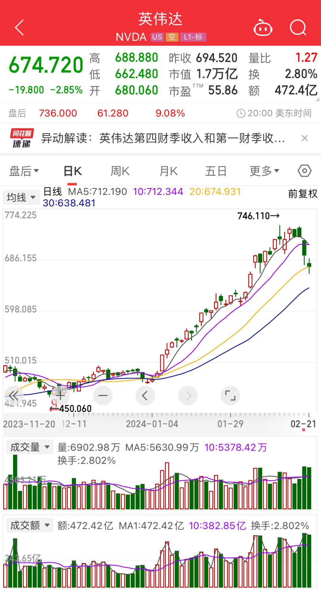 英伟达全年营收达609亿美元AI基建领域竞争加剧