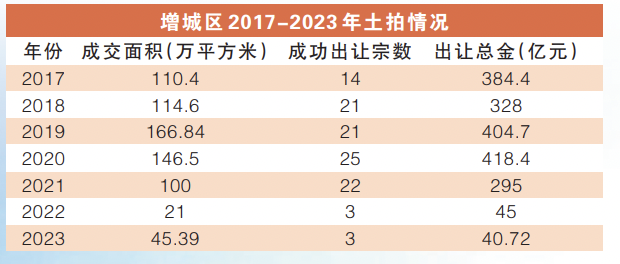 截屏2024-02-28 23.27.36
