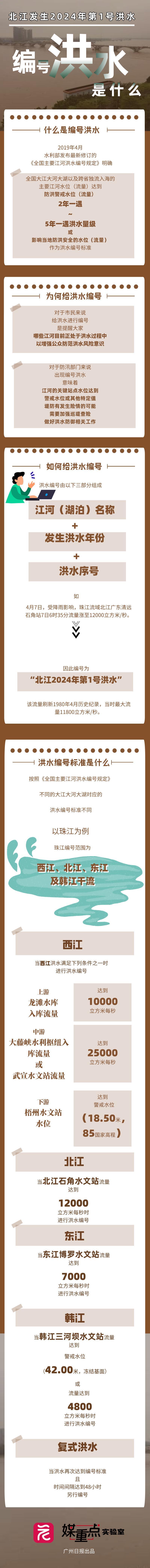 默认标题__2024-04-07+15_12_27