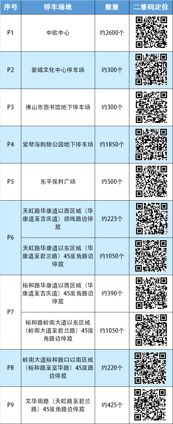 今晚起连续4天，佛山这里开5场演唱会！请错峰进入