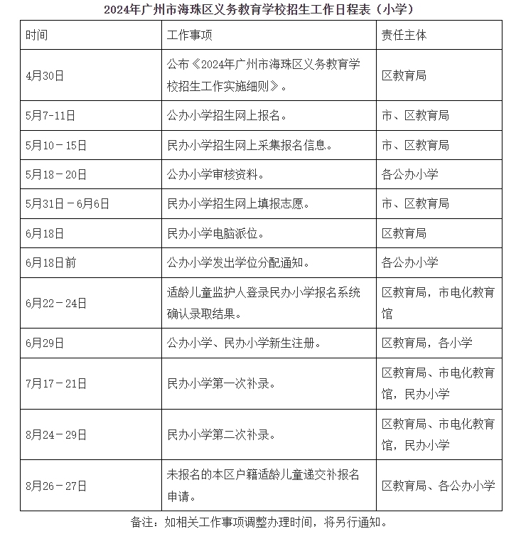 微信截图_20240430164454