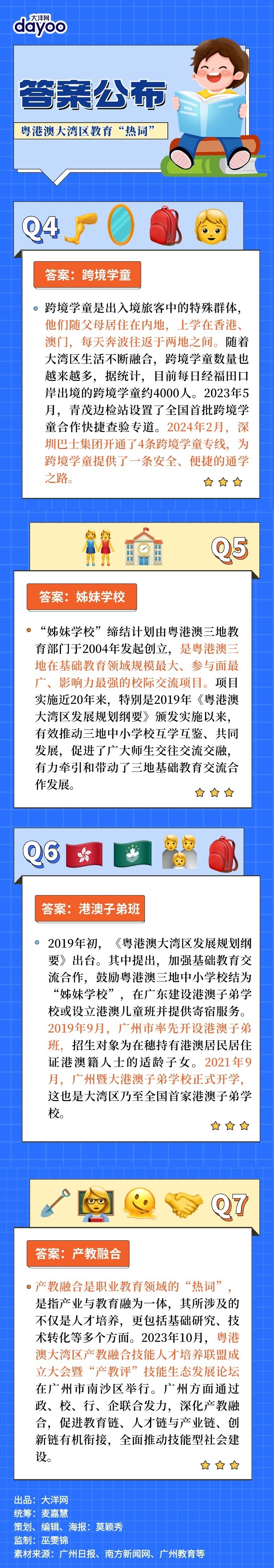 粤见未来教育热词答案2长图