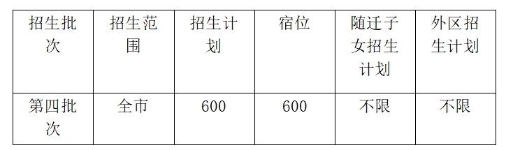 微信截图_20240513170350