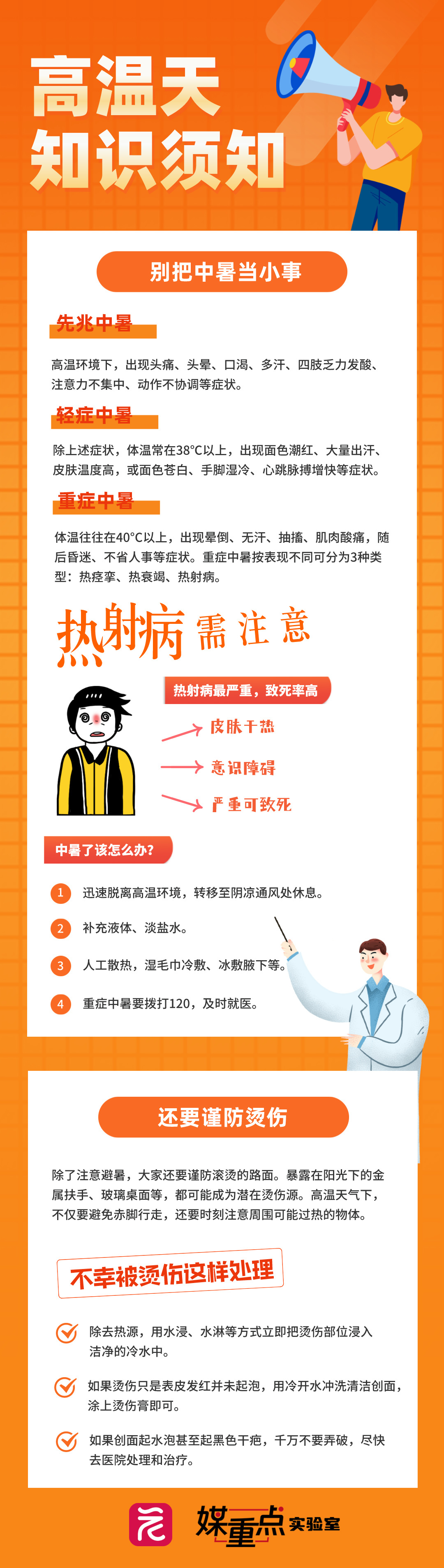 扁平简约三伏天科普海报__2024-06-14+14_45_58.jpg 扁平简约三伏天科普海报__2024-06-14+14_45_58.jpg