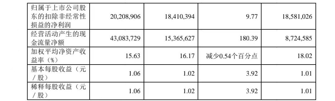 _2024_6_zhanglu202462522948206146