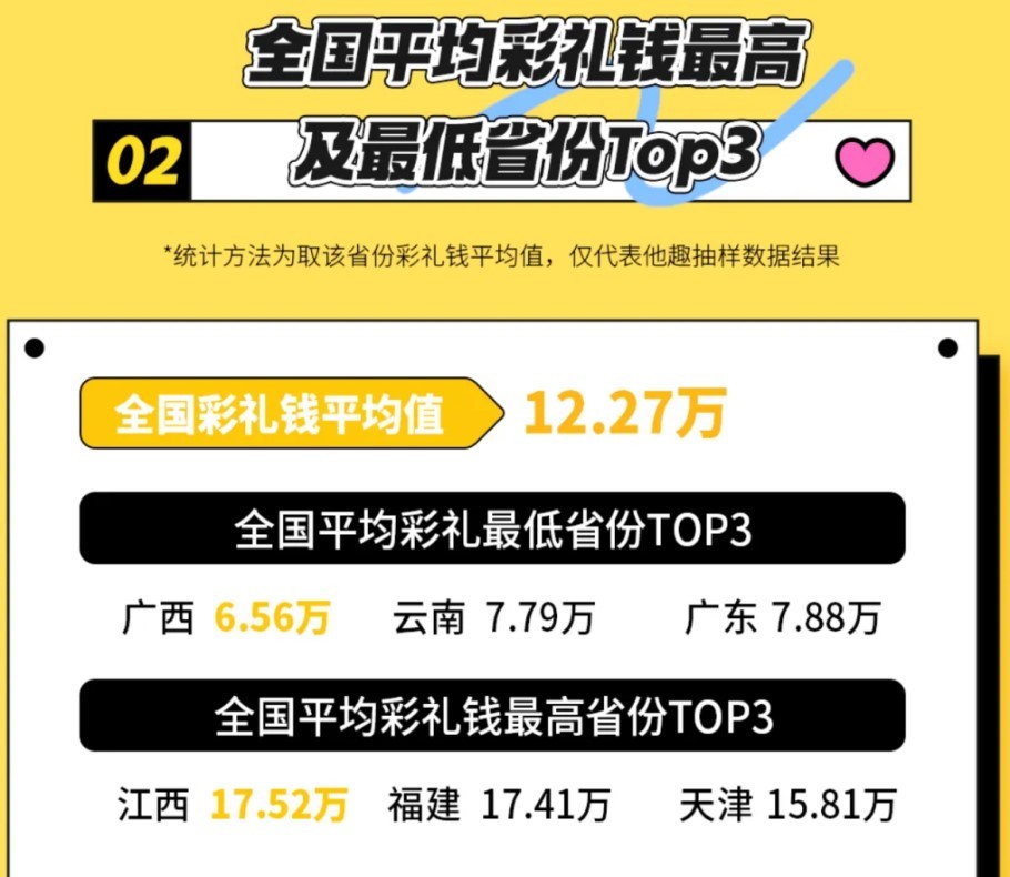 彩礼2.jpg 彩礼2.jpg