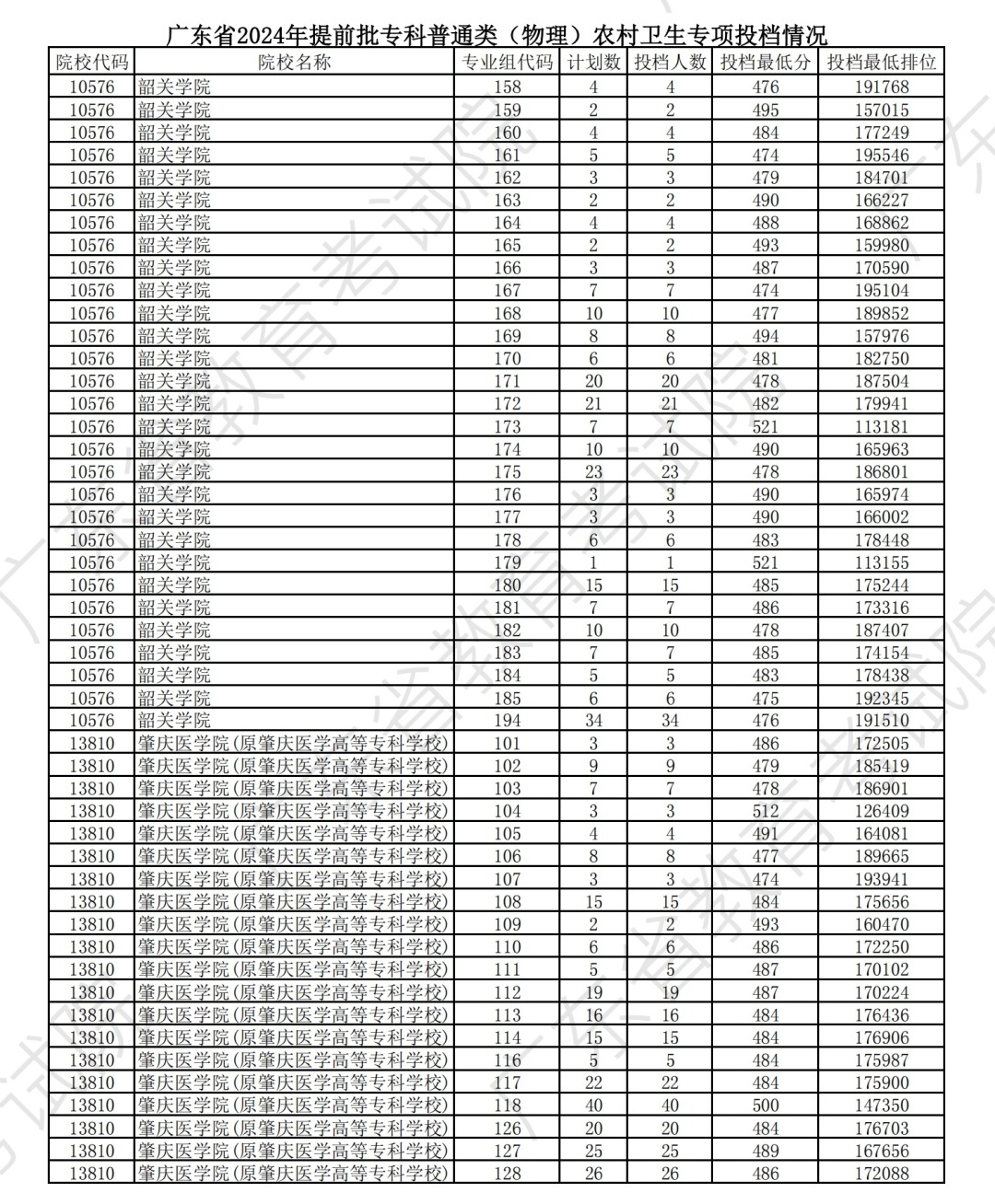 a7cfba84dc5b45deb5a6ccef00ee9149.jpg a7cfba84dc5b45deb5a6ccef00ee9149.jpg