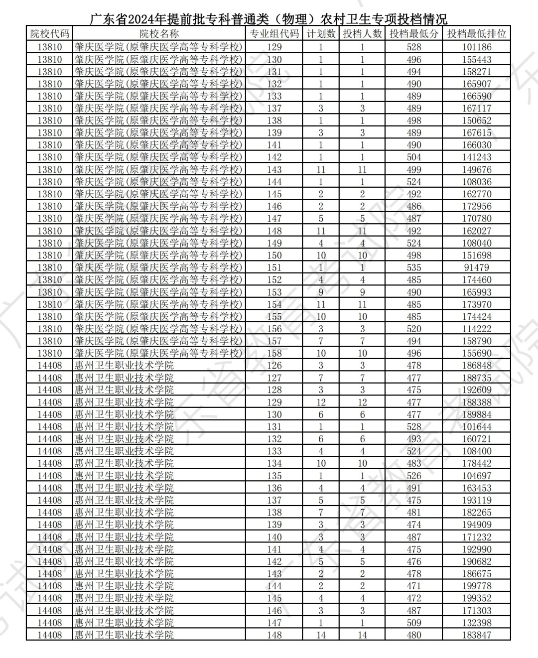 7f5ec793bcb2470985f1223b300d411a.jpg 7f5ec793bcb2470985f1223b300d411a.jpg