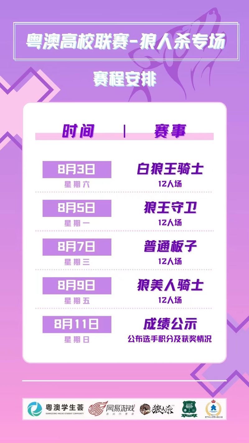 狼人杀比赛赛程