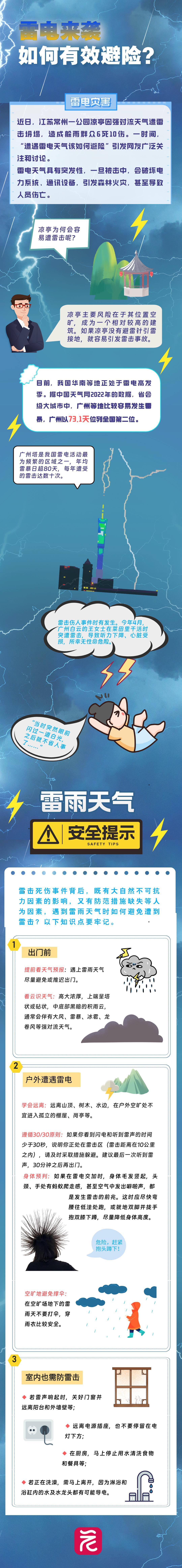 暴雨预警合成风手机海报__2024-08-13+17_22_54