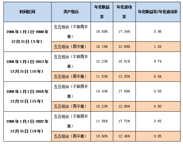 aa492c07a2d04caab13a22e9c0107aec