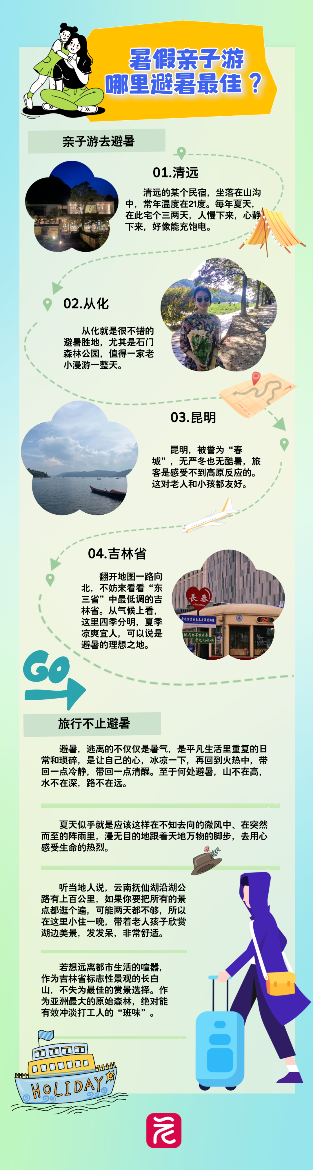 手绘风绿色暑假亲子旅游攻略小红书配图__2024-08-22+15_00_27.png 手绘风绿色暑假亲子旅游攻略小红书配图__2024-08-22+15_00_27.png