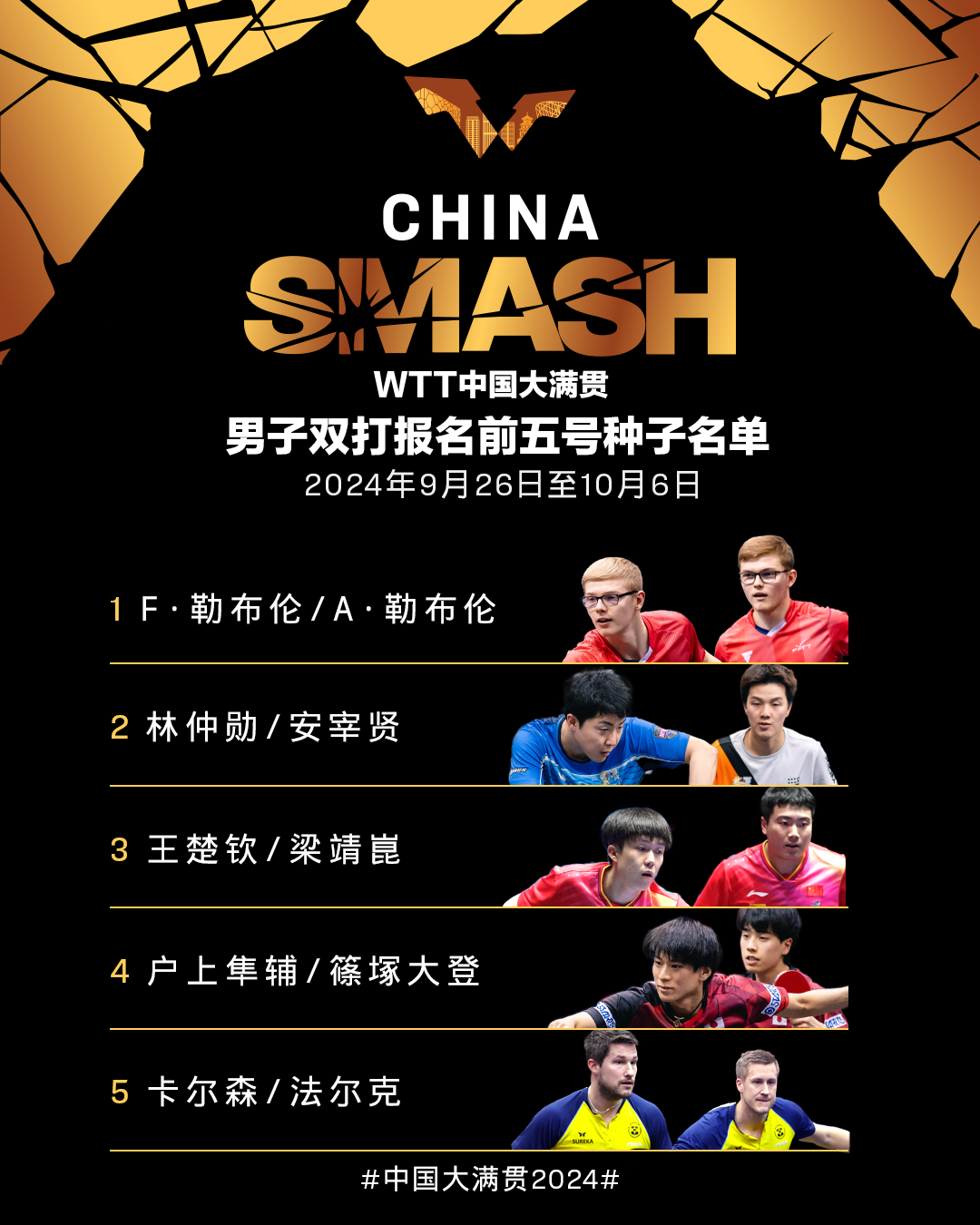 e00a1c3874d0410701ce0952f34e3cc1