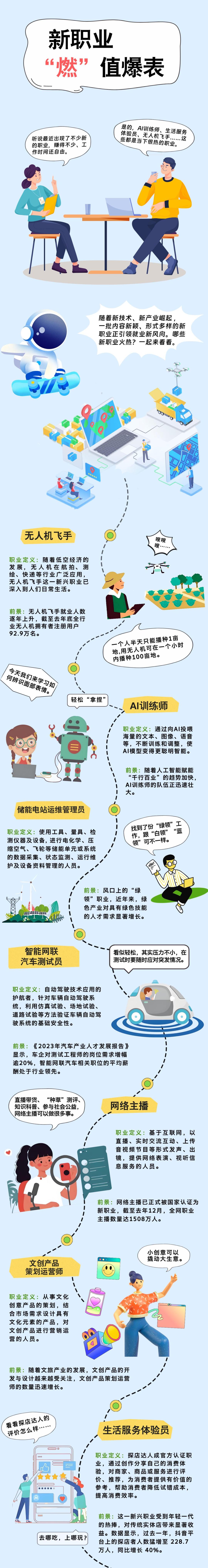 简约卡通职场话题小红书配图__2024-08-30+14_34_54