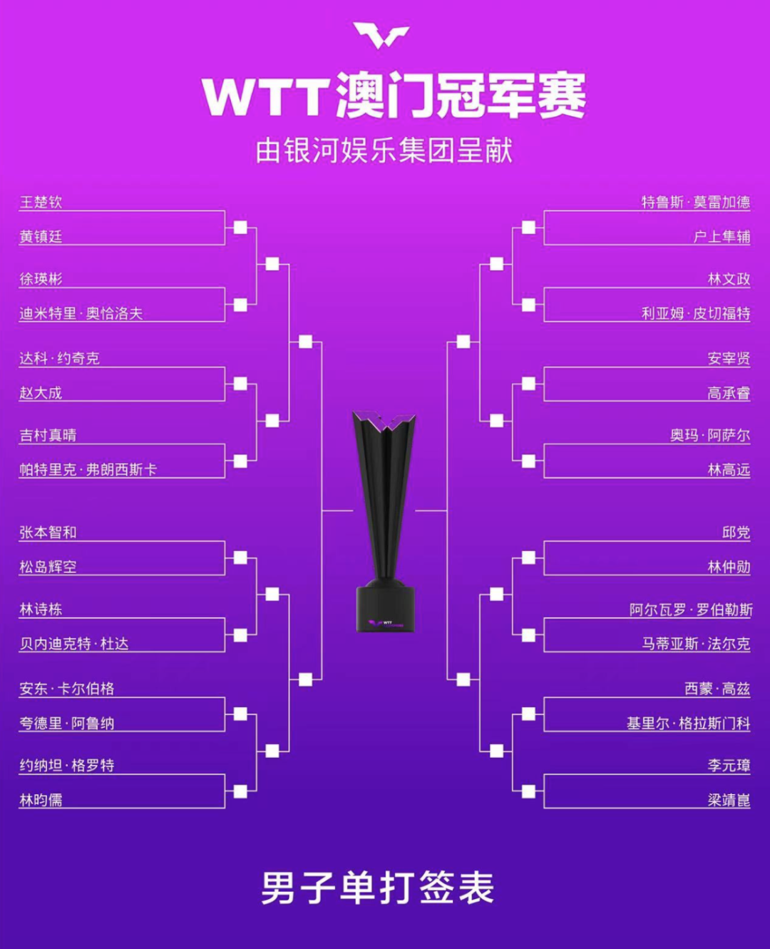 截屏2024-09-07 19.49.19