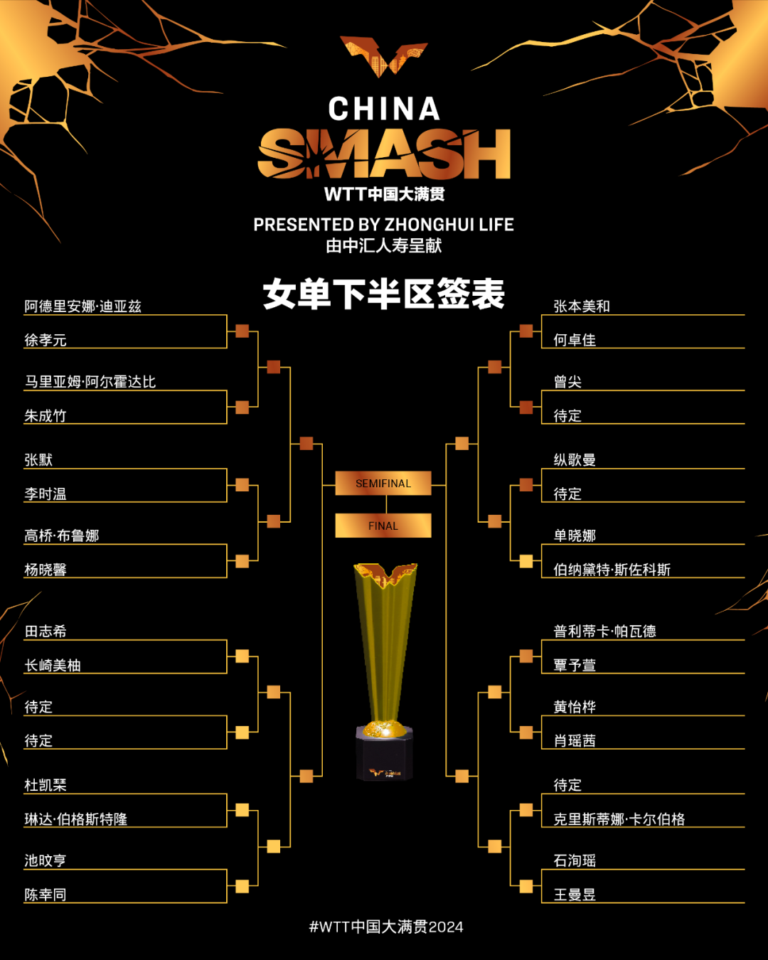 94e1b6d4b64c415fa803a5eff9488cd1