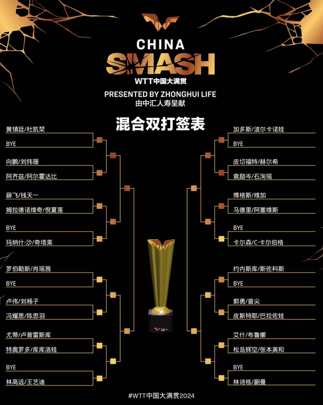 截屏2024-09-27 22.26.08