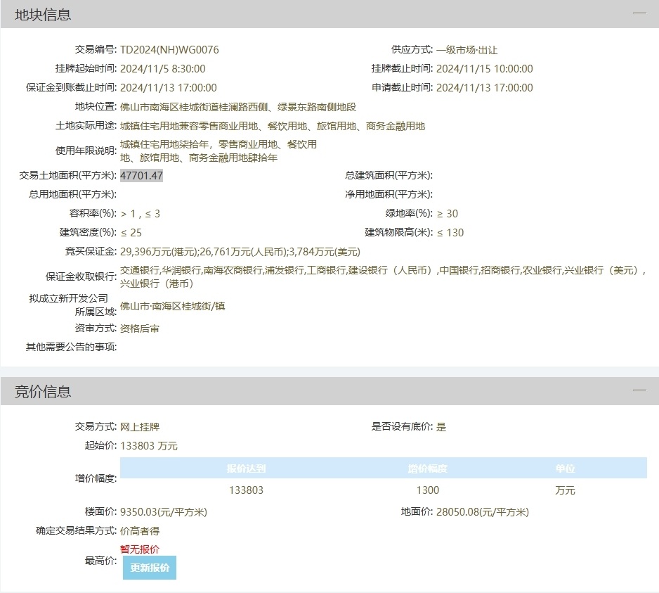 降价0.9亿元，石𬒔地块再挂牌！