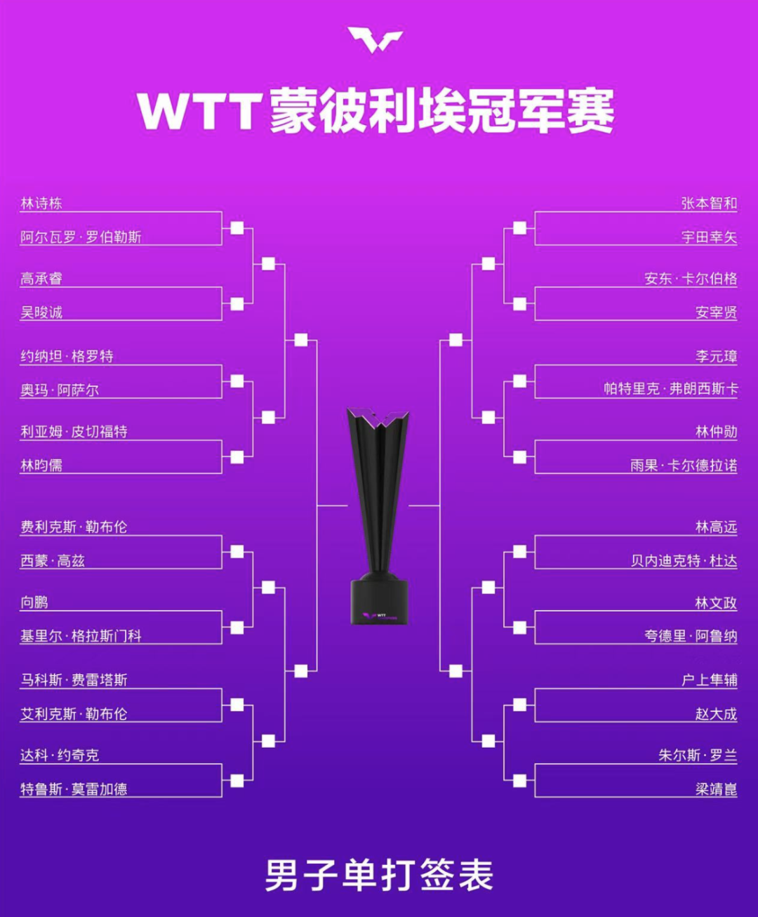 截屏2024-10-21 21.15.27