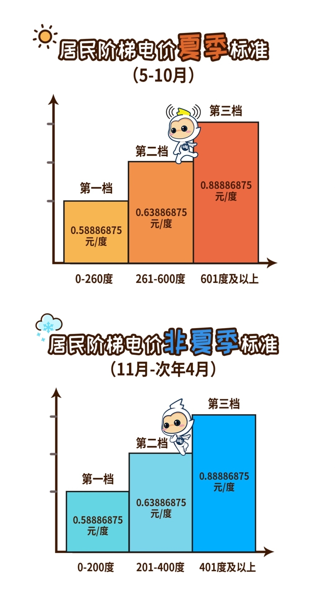 a7703986ad184d6cbb86592849013099