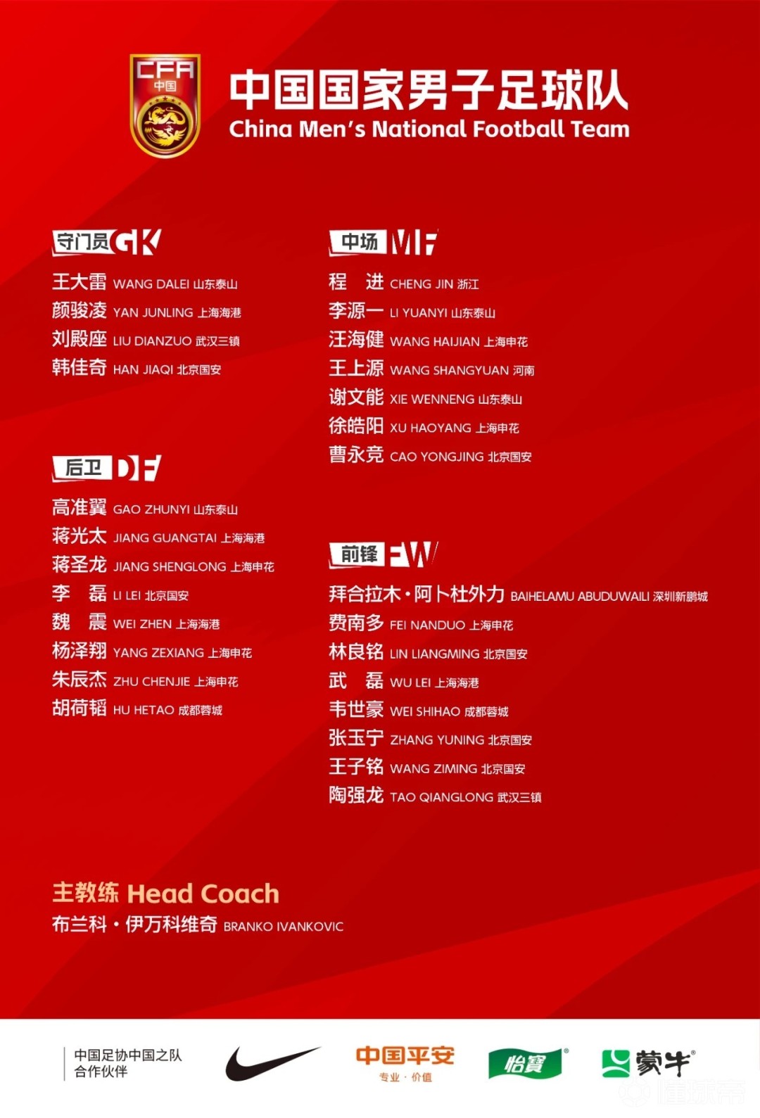 rBUBsmcopUGAUd8mAASp-HCux7A012