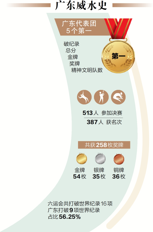 gzrb_20241105004450836