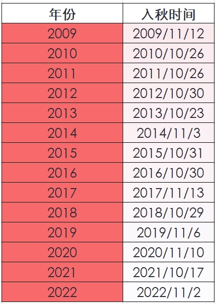 微信截图_20241113141722