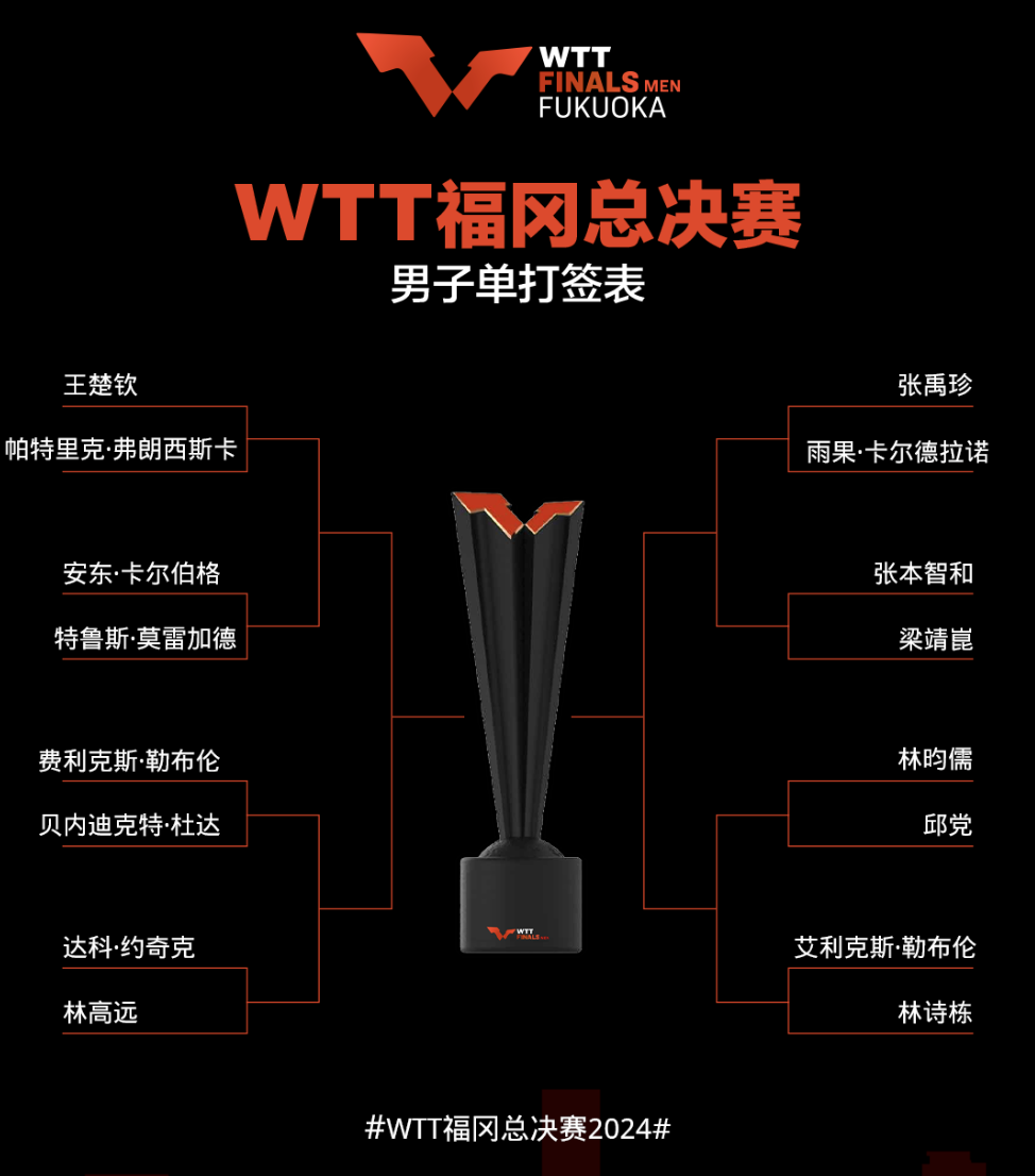 截屏2024-11-18 18.15.32