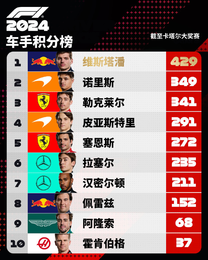 007611Nmly1hw6k6pvzz3j31o02307wh