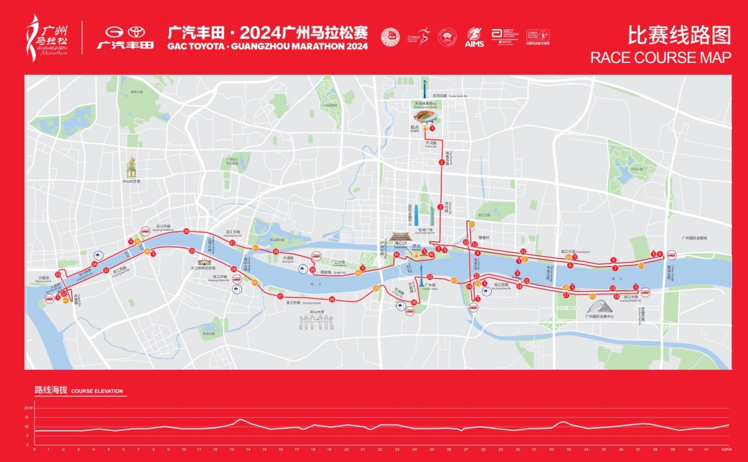 2024广马线路图