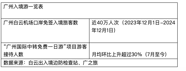 截屏2024-12-17 下午8.48.10