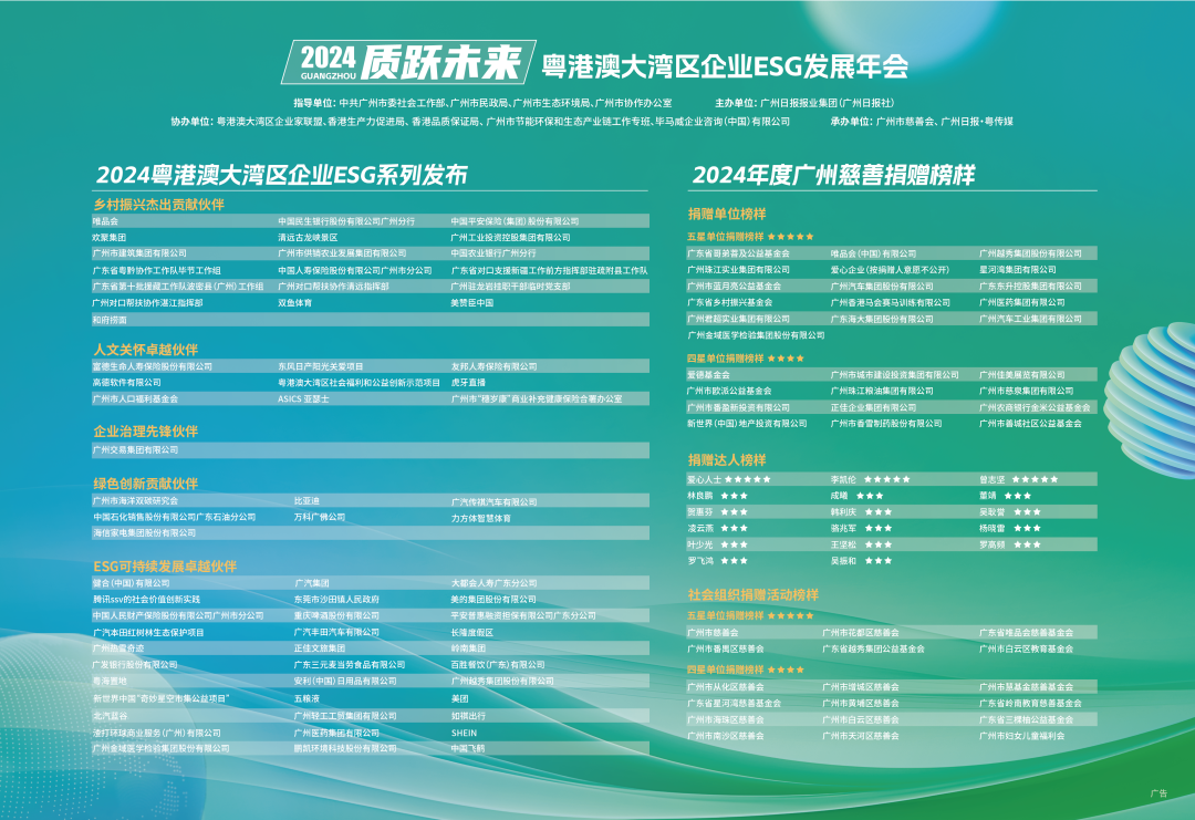 esg企业伙伴 esg企业伙伴