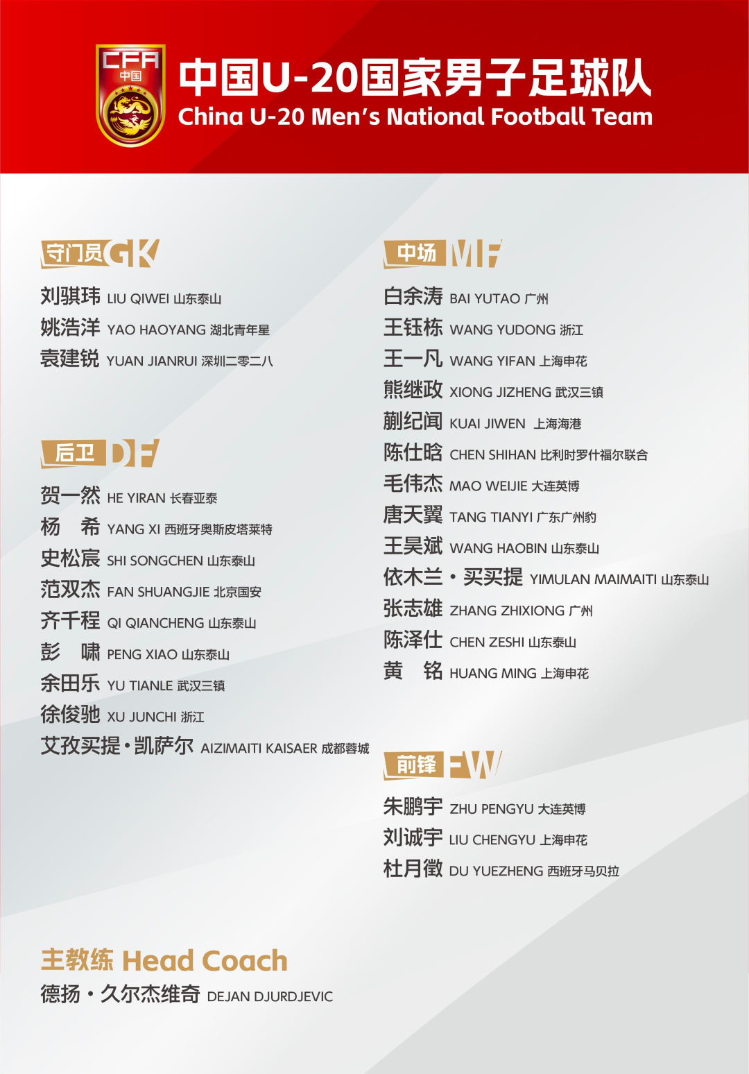 rBUC6Gd3sOeAeQgzAA7V4GYm234502 rBUC6Gd3sOeAeQgzAA7V4GYm234502