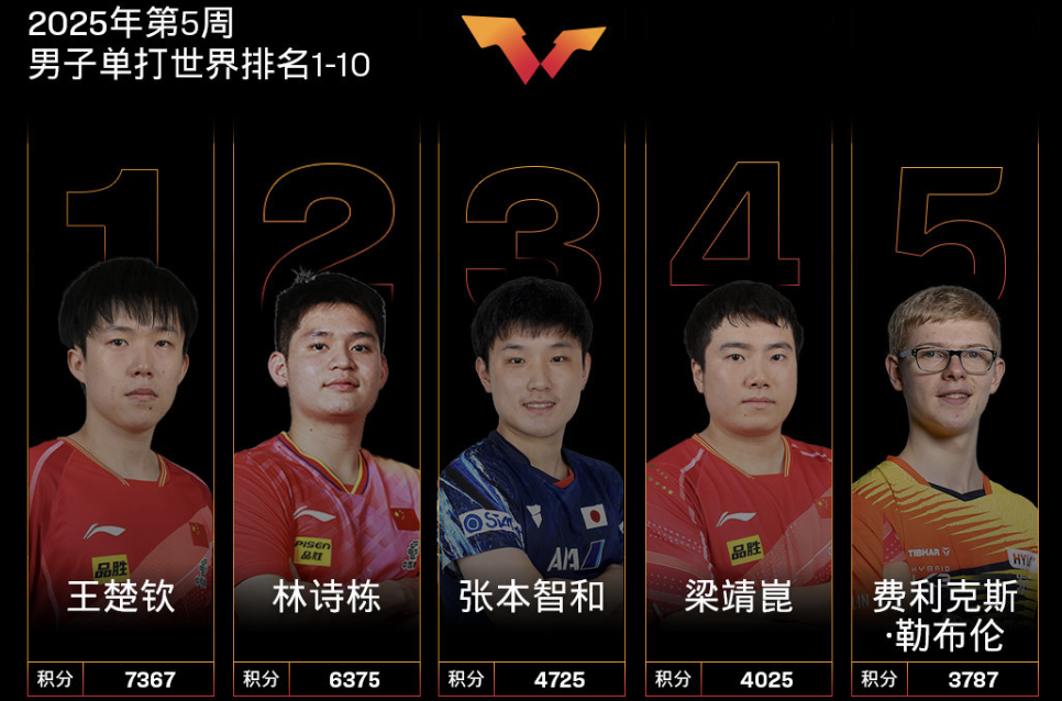 截屏2025-01-30 20.41.13