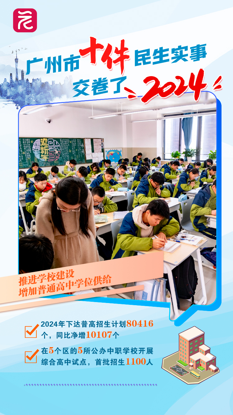 高中学位