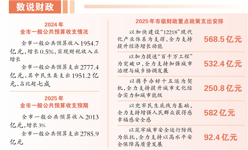 gzrb_20250221035508252