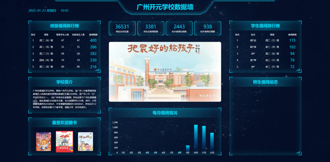 黄埔区图书馆借阅量破350万！服务效能创新高(图3)