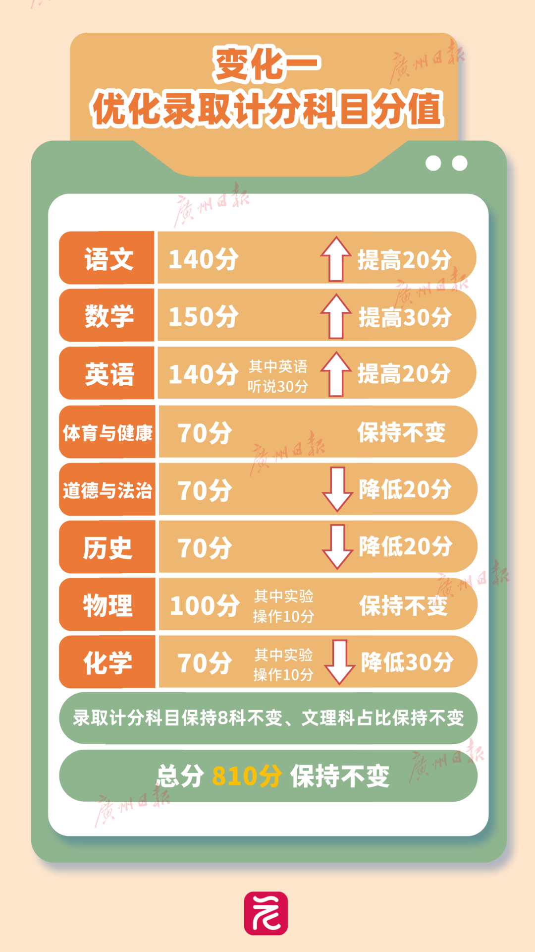 默认标题__2025-02-28+13_59_30