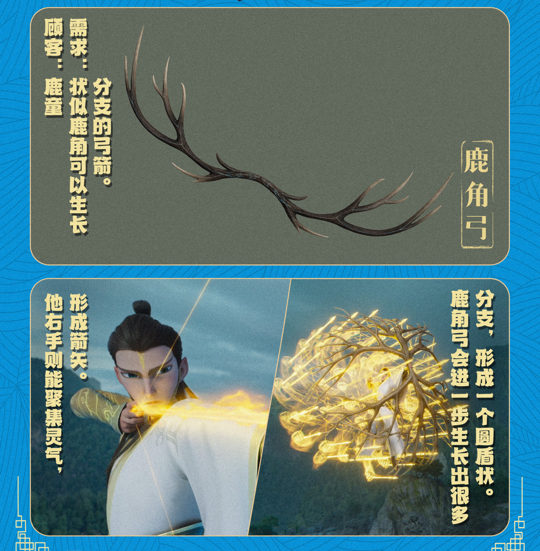 p2918647091 p2918647091